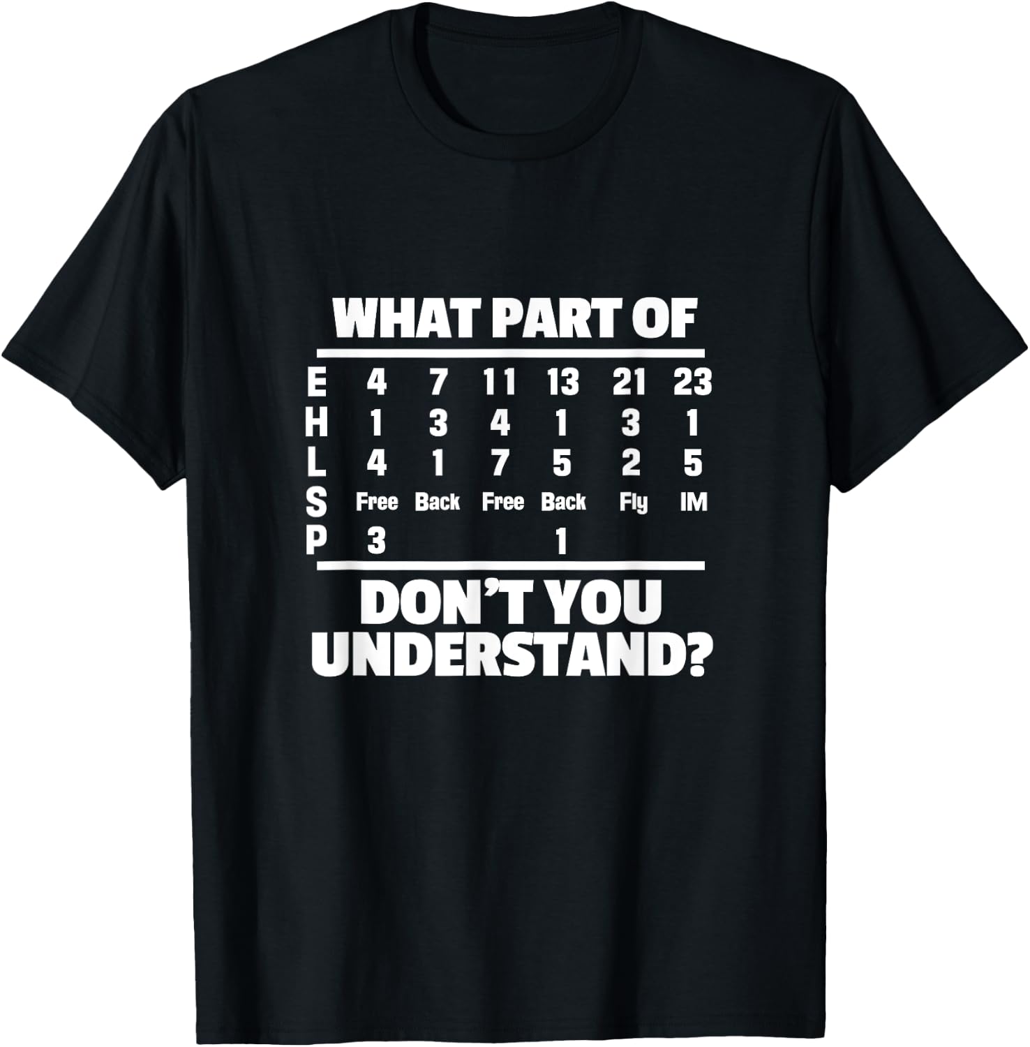 What is part of Don't You Understand? Swimming Swimmer Swimming T-Shirt - T-Shirt | Black