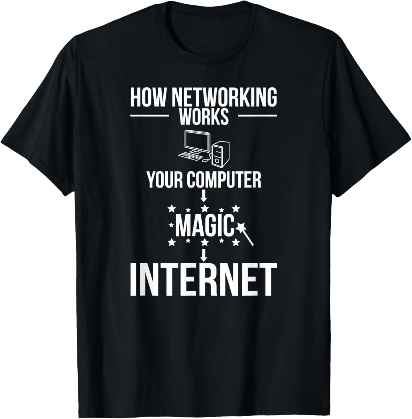 Networking Network Engineer Network Engineering T-Shirt - T-Shirt | Black