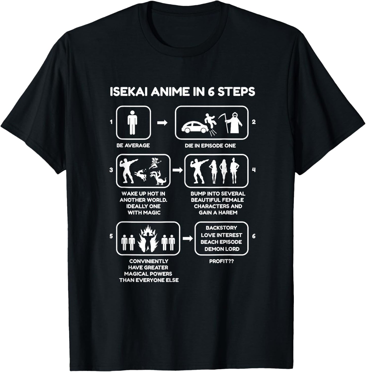 Isekai Anime In Six Steps - Funny Isekai Anime Novelty T-Shirt - T-Shirt | Black