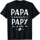 Papa Tu Vas Encore Be Grandpa 2026 - Pregnancy 2nd Baby T-Shirt - T-Shirt | Black