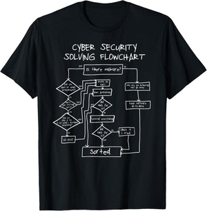Cybersecurity Solving Flowchart Funny T-Shirt - T-Shirt | Black