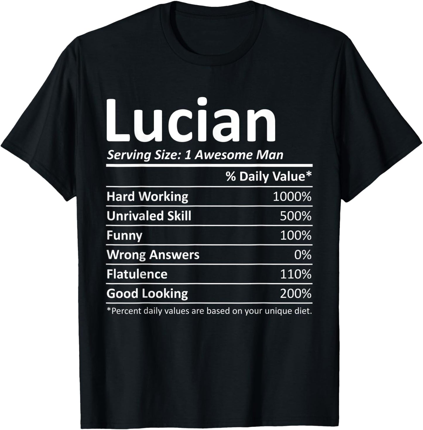 LUCIAN Nutrition Funny Birthday Personalized Name Gift T-Shirt - T-Shirt | Black
