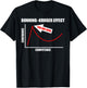 Dunning–Kruger Effect Cognitive Bias Funny You Are Here Gift T-Shirt - T-Shirt | Black