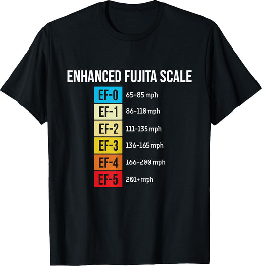 Enhanced Fujita Scale - Meteorologist Meteorology Weather T-Shirt - T-Shirt | Black