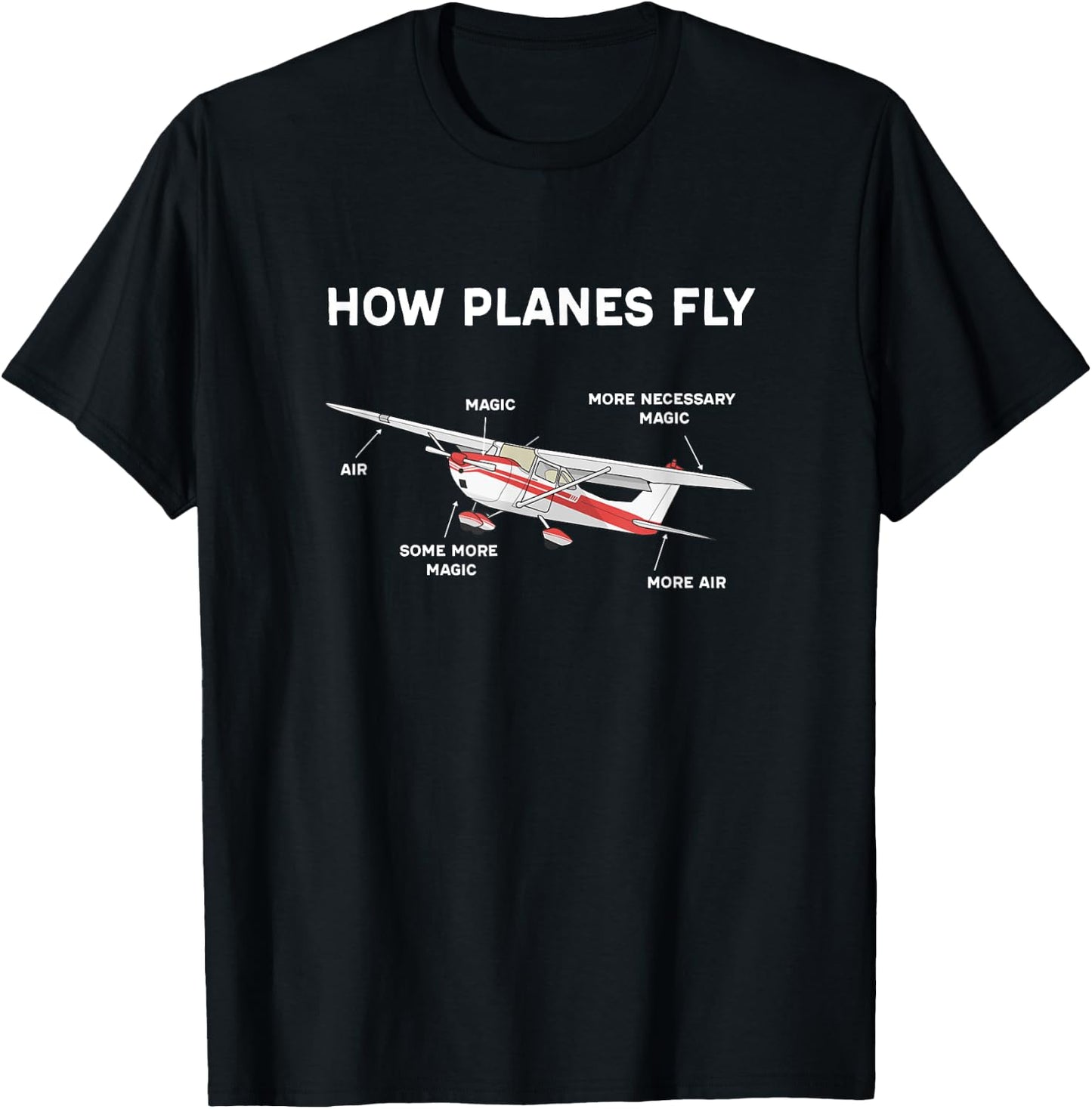 How Planes Fly Funny Airplane Parts Design For Flight Lovers T-Shirt - T-Shirt | Black