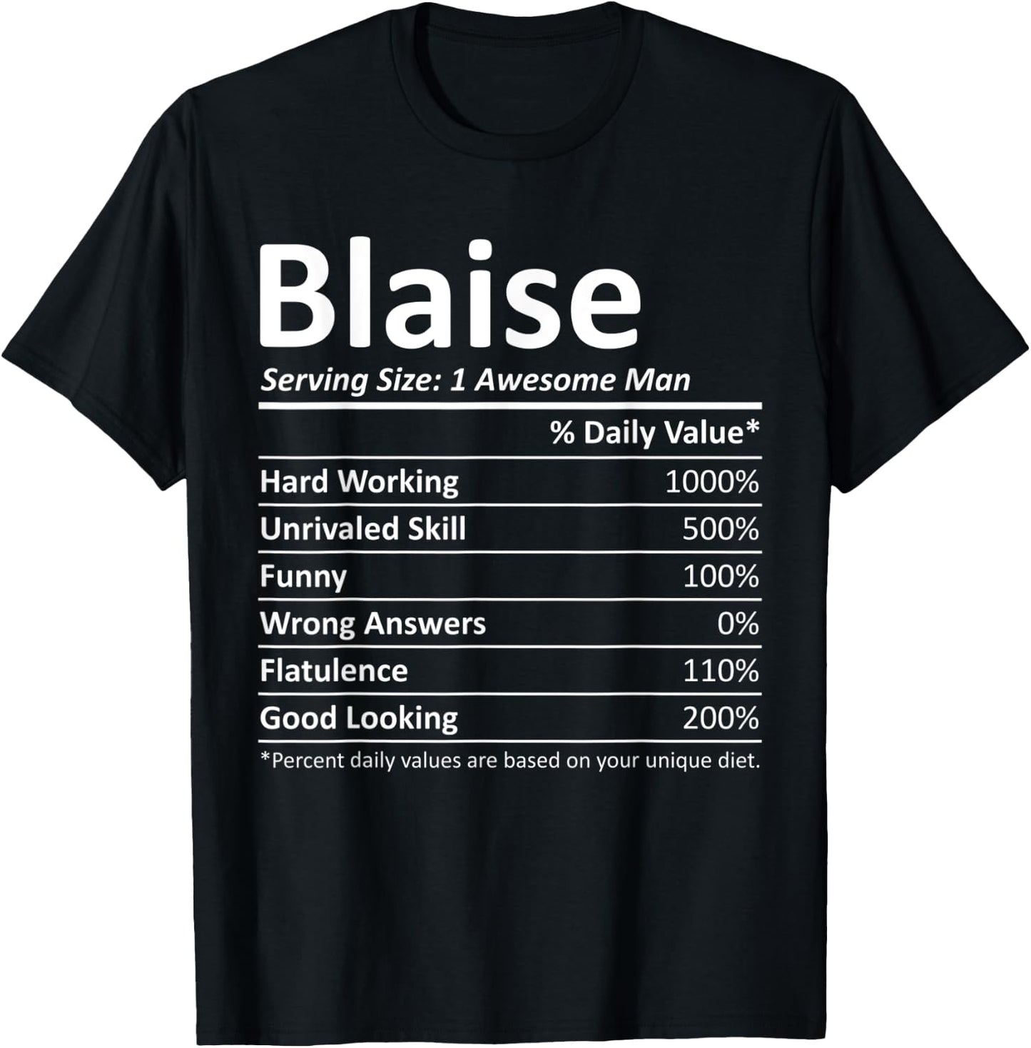 BLAISE Nutrition Funny Birthday Personalized Name Gift T-Shirt - T-Shirt | Black
