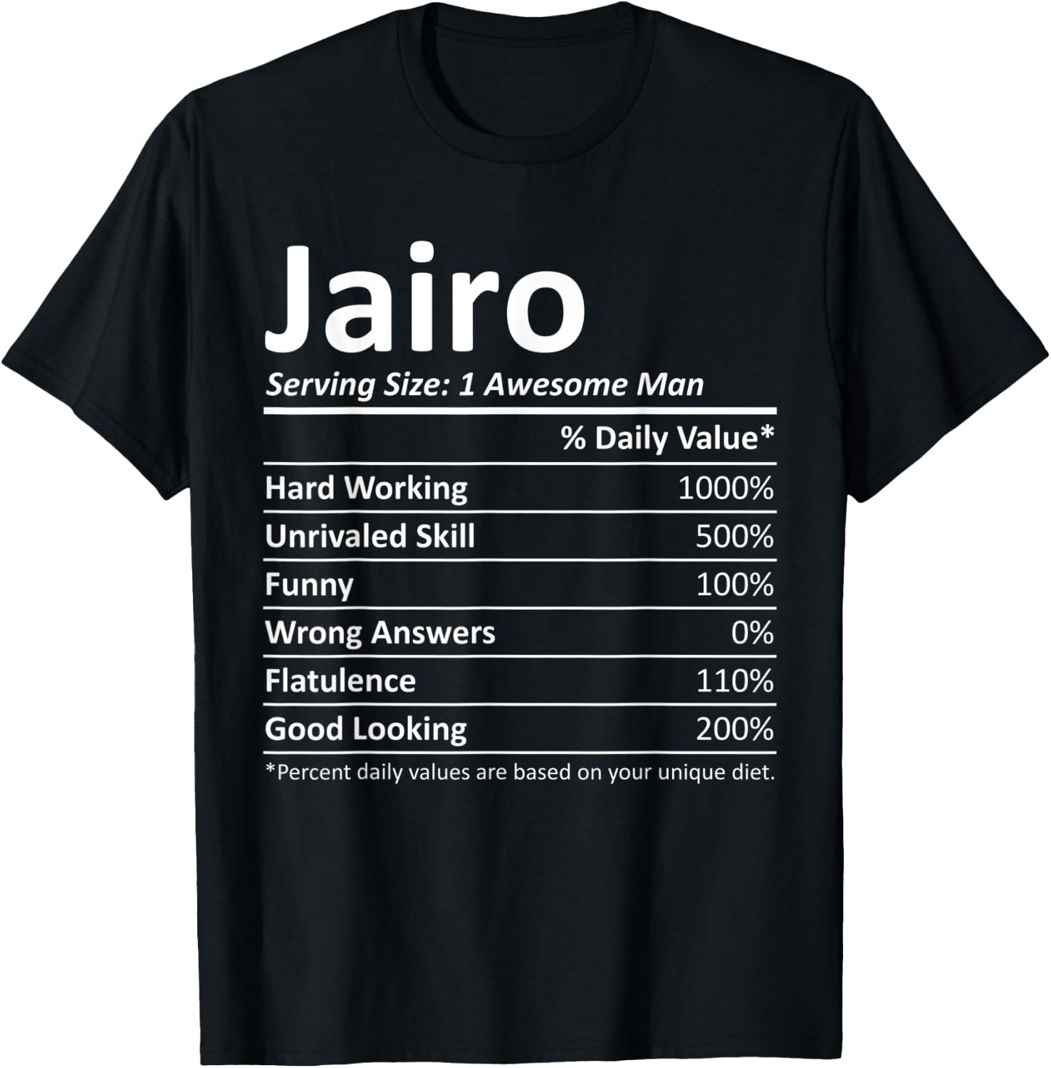 JAIRO Nutrition Funny Birthday Personalized Name Gift T-Shirt - T-Shirt | Black