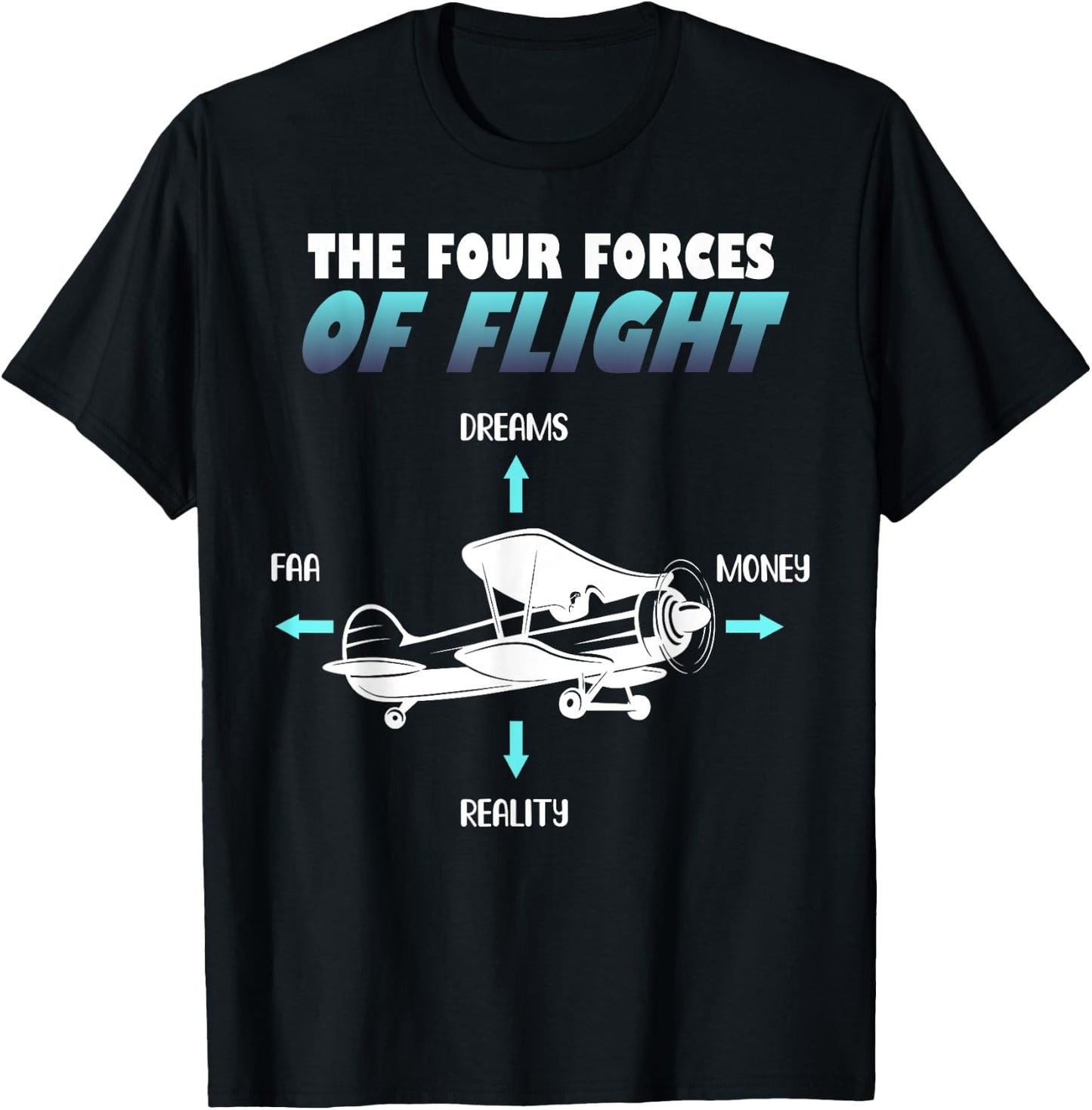 How Planes Fly Aerospace Engineering design | Aviation gift T-Shirt - T-Shirt | Black