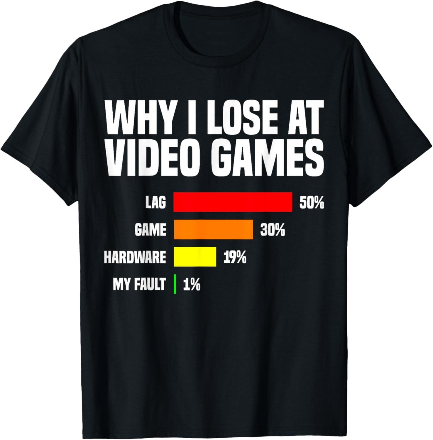Why I Lose At Video Games, Funny Gamer T-Shirt - T-Shirt | Black