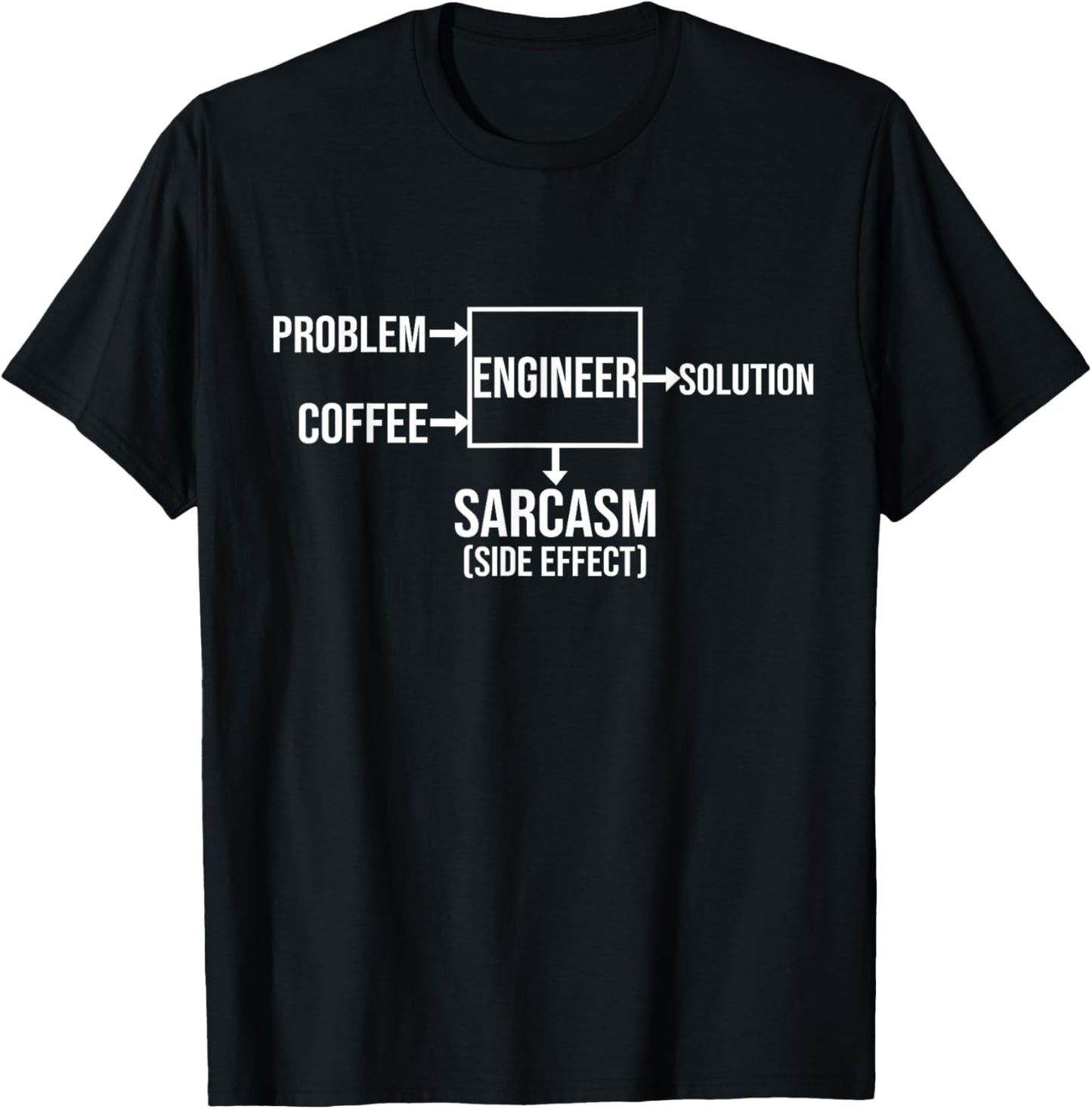Engineer Problem Coffee Sarcasm Funny Engineering Gift T-Shirt - T-Shirt | Black