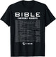Bible Emergency Hotline Numbers 24/7 Hotline Cool Christian T-Shirt - T-Shirt | Black