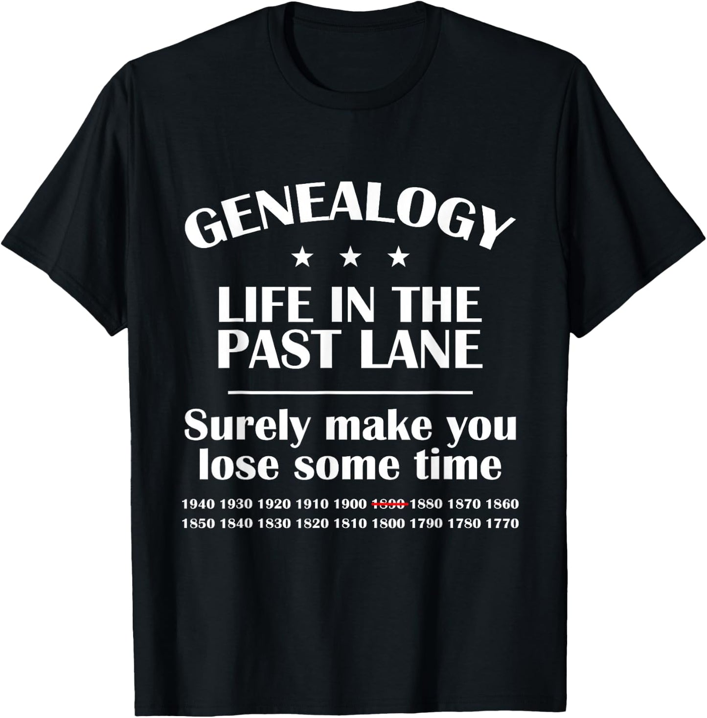 Genealogin Genealogy Sarcastic Life in the Past T-Shirt - T-Shirt | Black