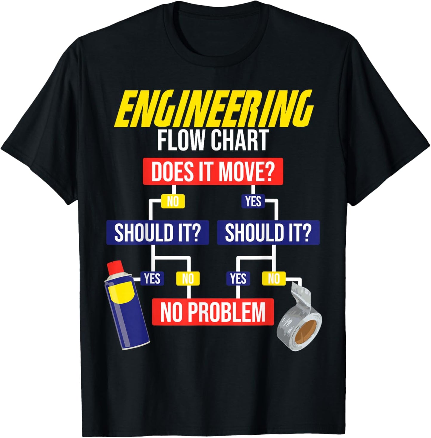 Engineering Flow Chart Chemical Engineer T-Shirt - T-Shirt | Black