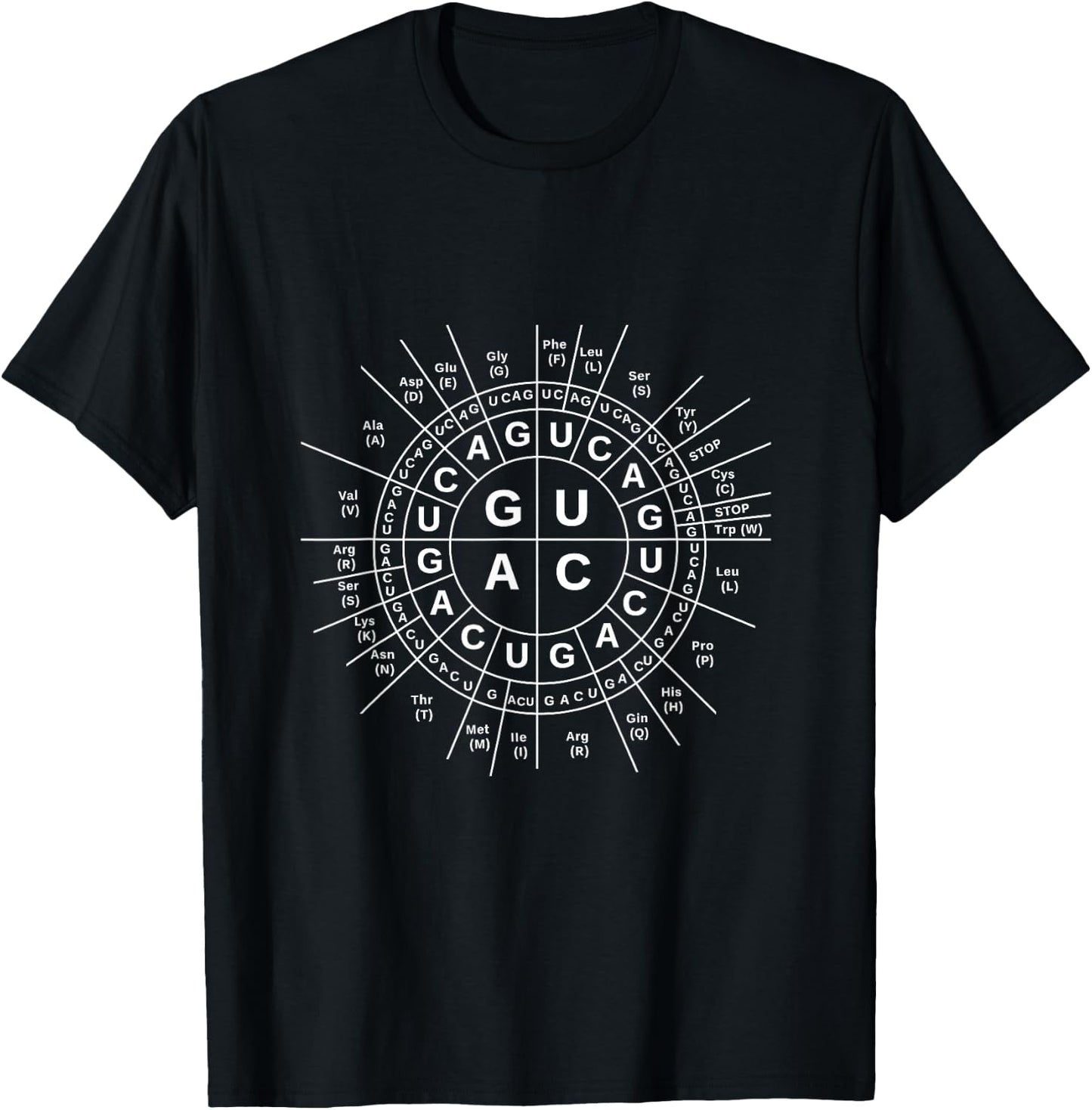 Essential Amino Acids Biology T-Shirt - T-Shirt | Black