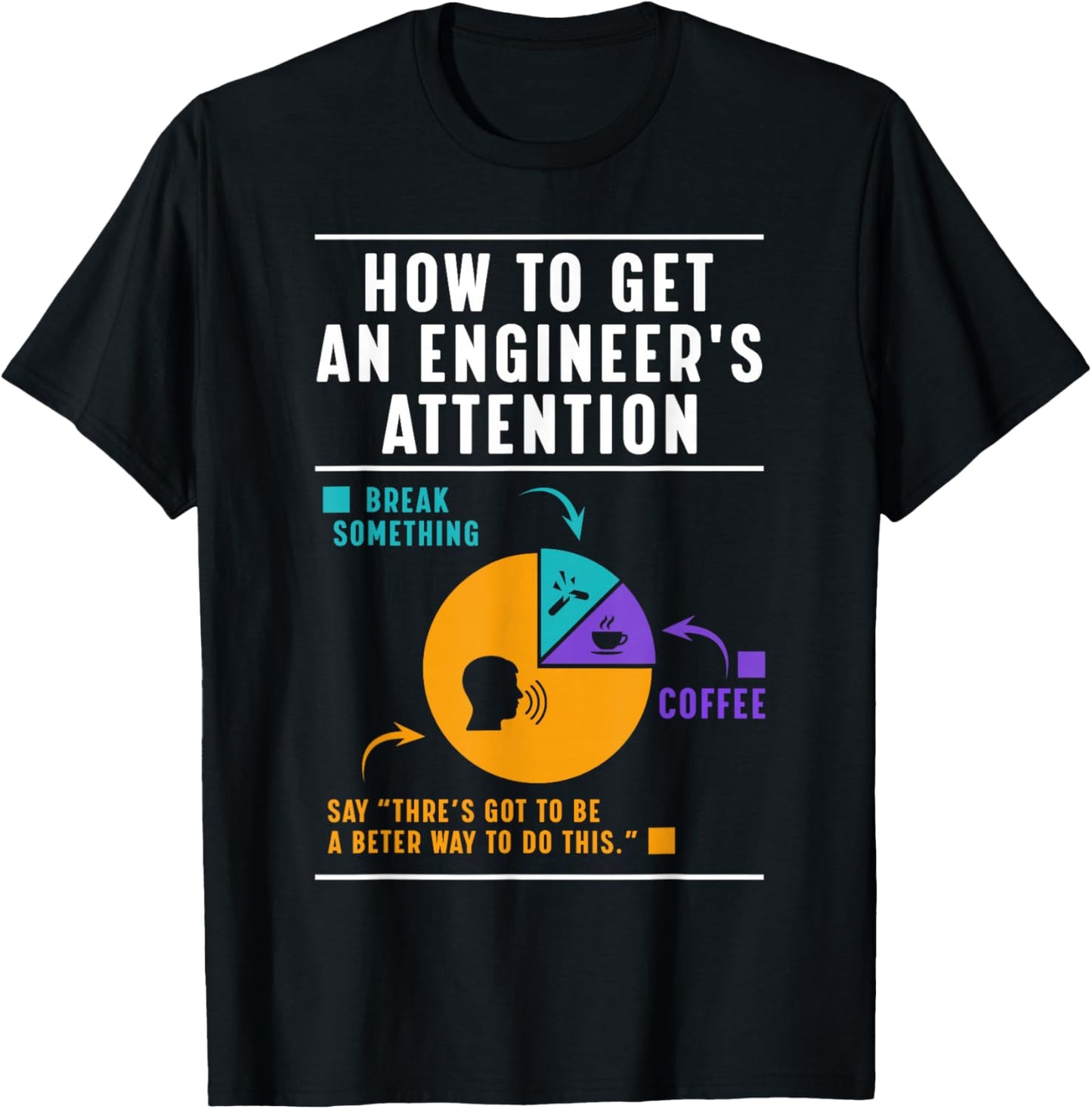 How To Get An Engineers Attention Funny Engineer - Grey, Small, -Adults, Short Sleeve, , Classic Fit, Cotton, Polyester T-Shirt - T-Shirt | Black