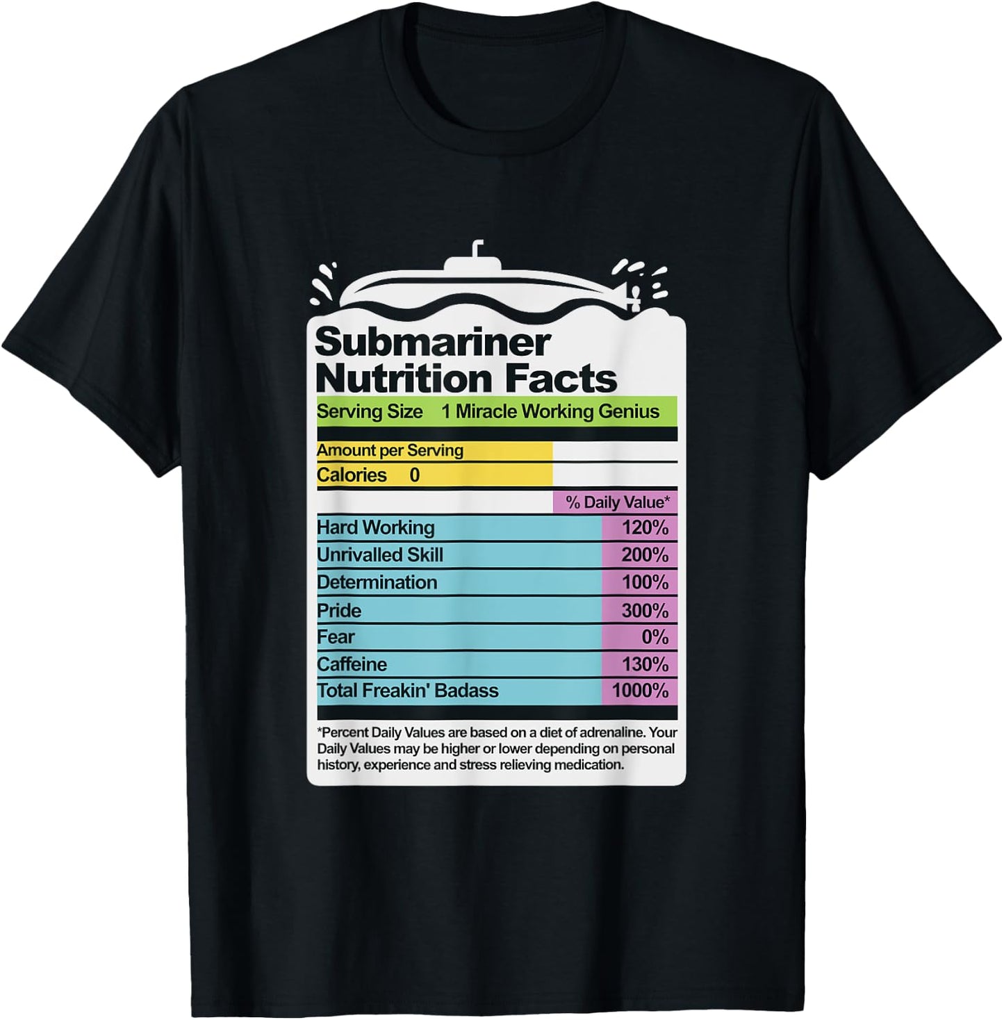 Funny US Military Submarine Gift a Veteran T-Shirt - T-Shirt | Black