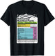 Funny US Military Submarine Gift a Veteran T-Shirt - T-Shirt | Black