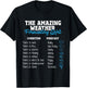 Weather Forecasting - Meteorologist Meteorology T-Shirt - T-Shirt | Black