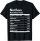 Nathan Gift Nutrition Facts Funny Personalized Name Nathan T-Shirt - T-Shirt | Black