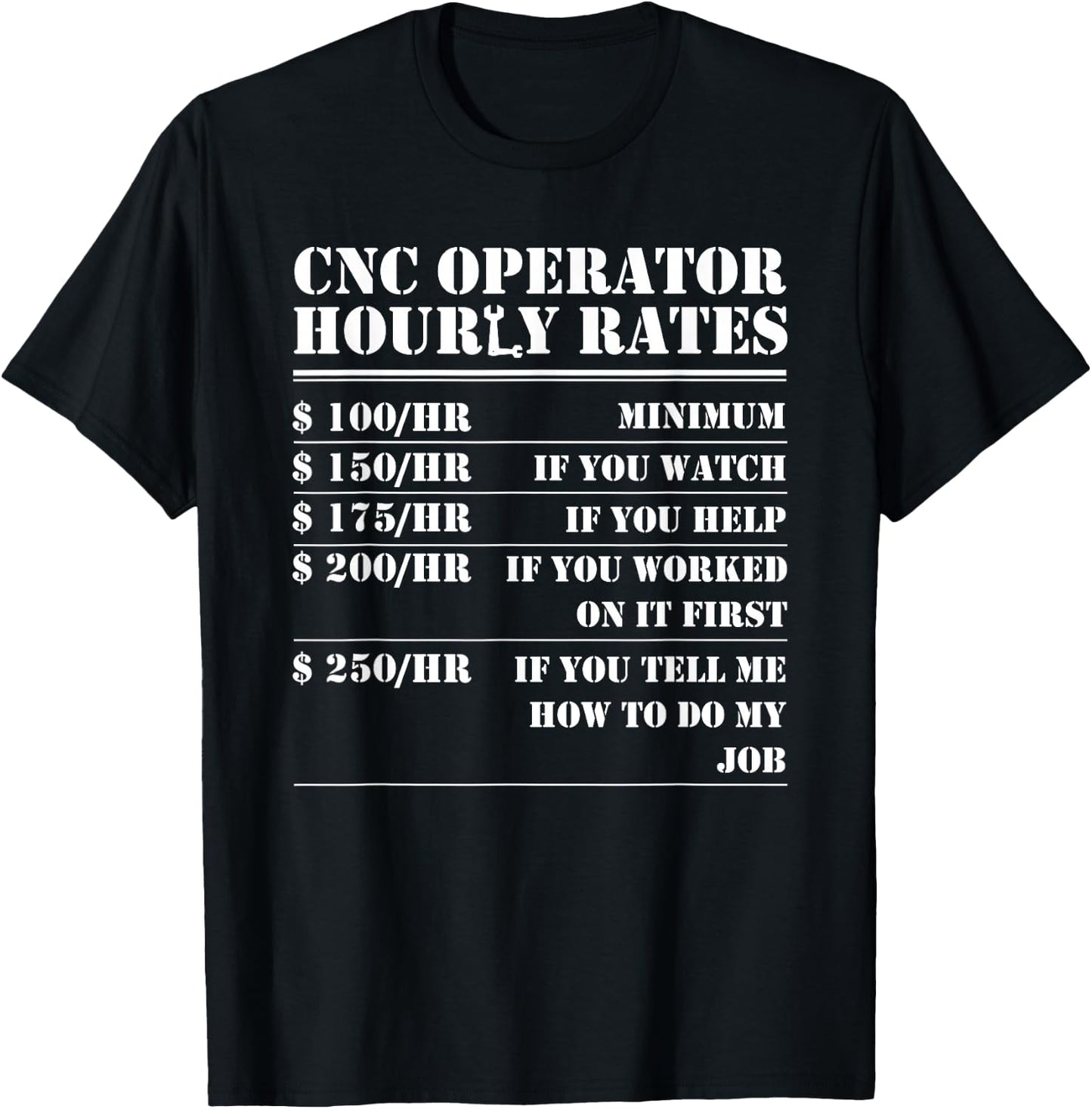 CNC Operator Hourly Rates Funny Machinist Programmer Labor T-Shirt - T-Shirt | Black