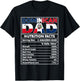Dominican Dad Nutrition Facts Dominican Pride Fathers Day T-Shirt - T-Shirt | Black