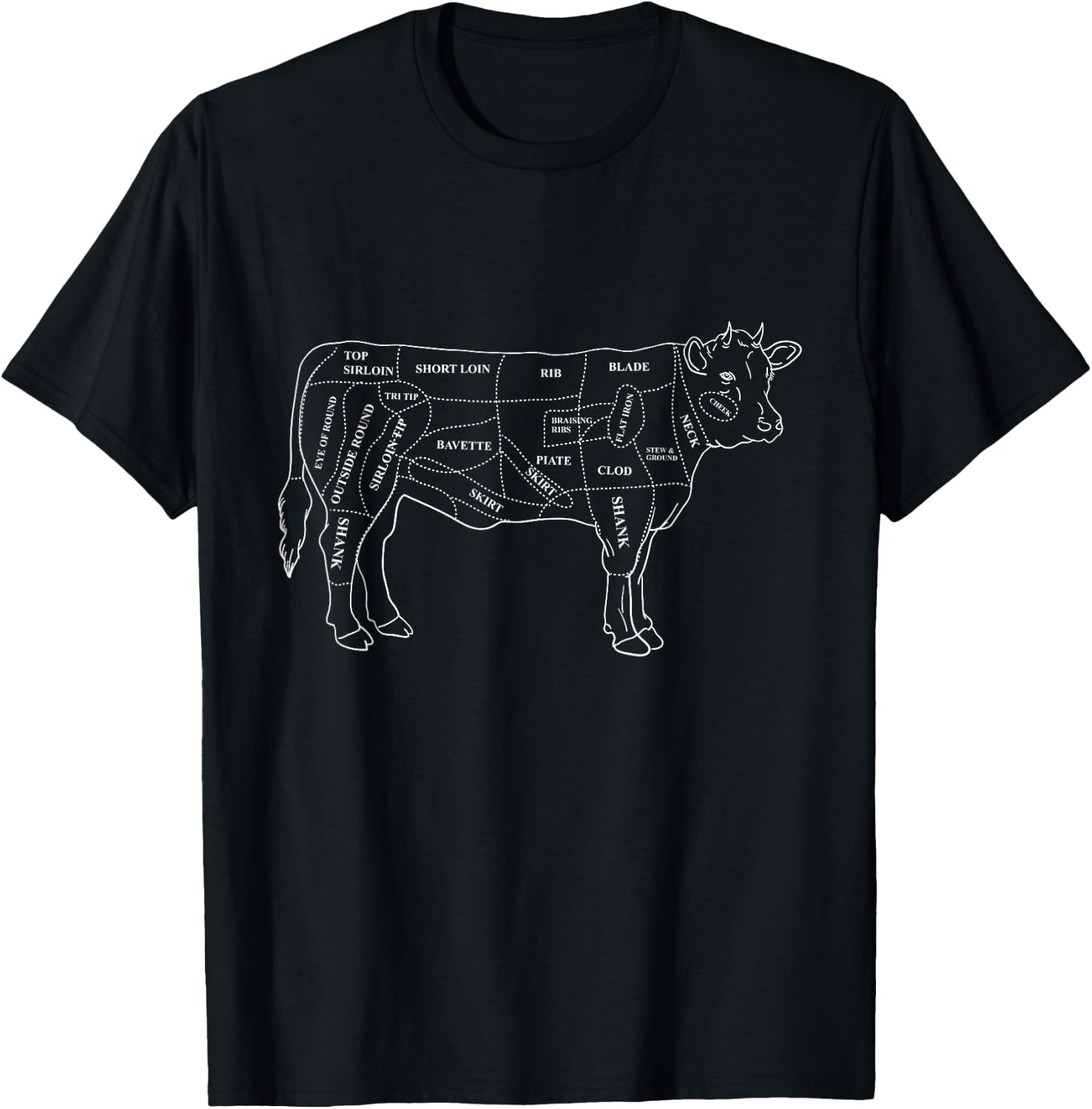 Tolle Geschenke fr stolze Metzger und Fleischer - Anatomy of the Bark - Gift Butchers T-Shirt - T-Shirt | Black
