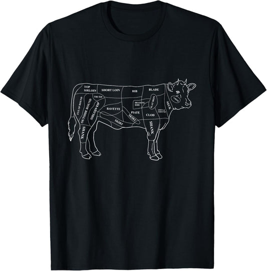 Tolle Geschenke fr stolze Metzger und Fleischer - Anatomy of the Bark - Gift Butchers T-Shirt - T-Shirt | Black