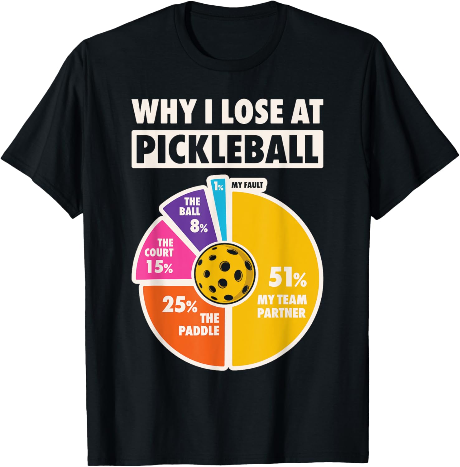 Why I Lose At Pickleball Funny Paddleball Players Men Humor T-Shirt - T-Shirt | Black