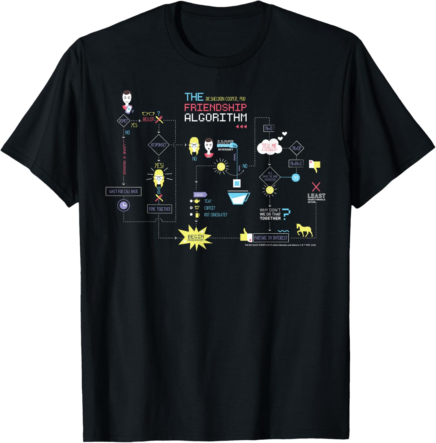 The Big Bang Theory Sheldon's Friendship Algorithm T-Shirt - T-Shirt | Black