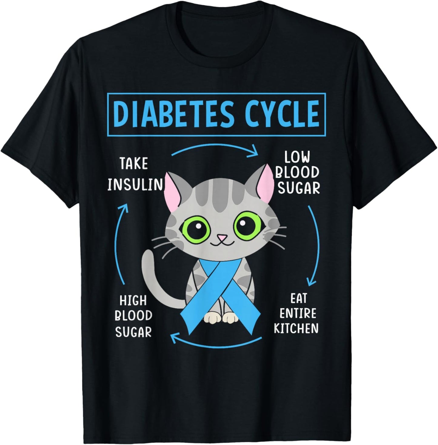 Cat Diabetes Cycle Diabetes Awareness Cat Lover Diabetic T-Shirt - T-Shirt | Black