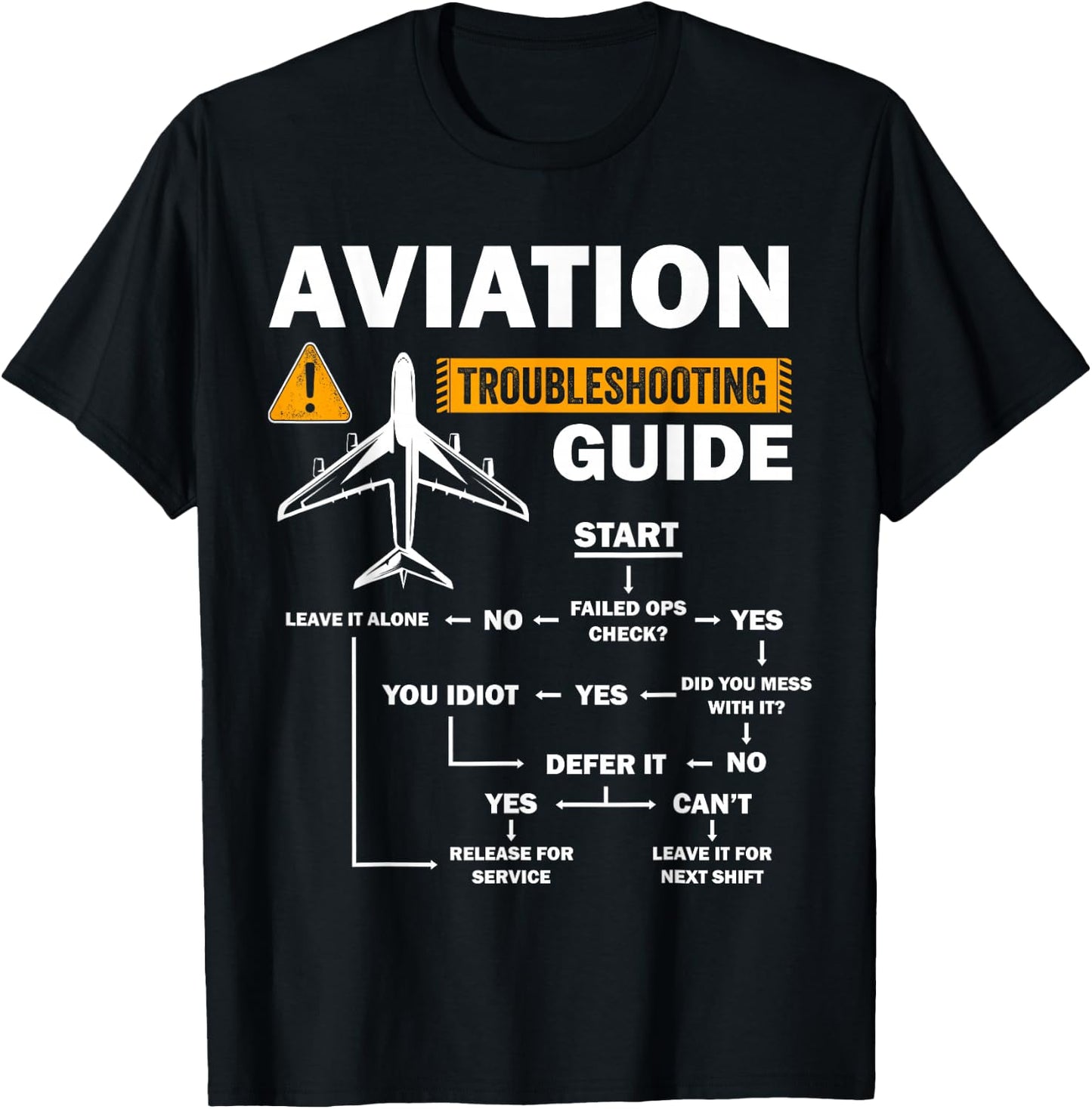 Funny Aviation Troubleshooting Guide Airplane Pilot Aircraft T-Shirt - T-Shirt | Black