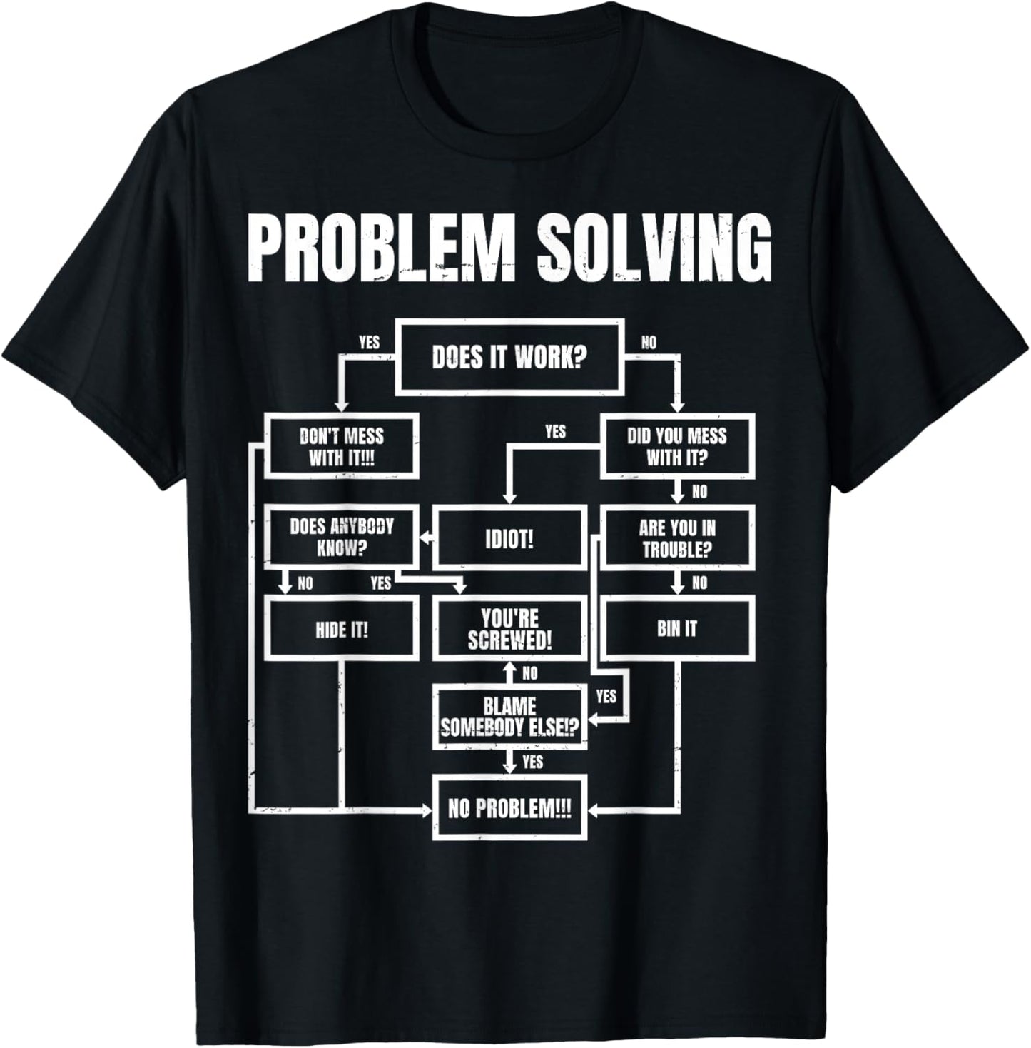 Problem Solving Flowchart Funny Office Humor for Engineers T-Shirt - T-Shirt | Black