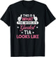 Tia Shirt Gift: World's Greatest Tia T-Shirt - T-Shirt | Black