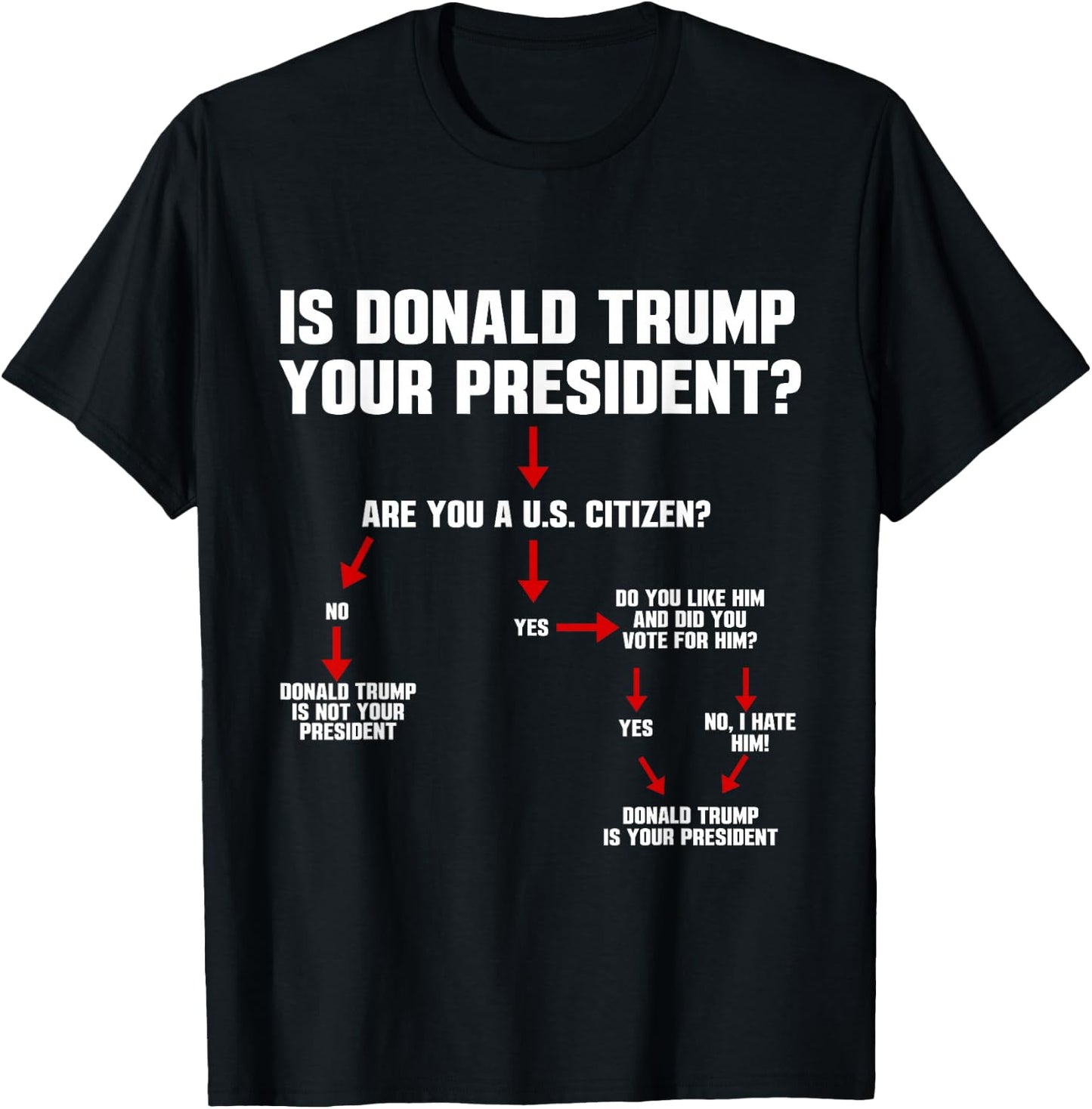 Trump Shirt Funny Men Women Is Donald Trump Your President T-Shirt - T-Shirt | Black