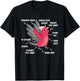 Parrot Anatomy I Rose-breasted Galah Cockatoo T-Shirt - T-Shirt | Black