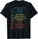 Track Your Long Natural Hair Length Check Backprint T-Shirt - T-Shirt | Black
