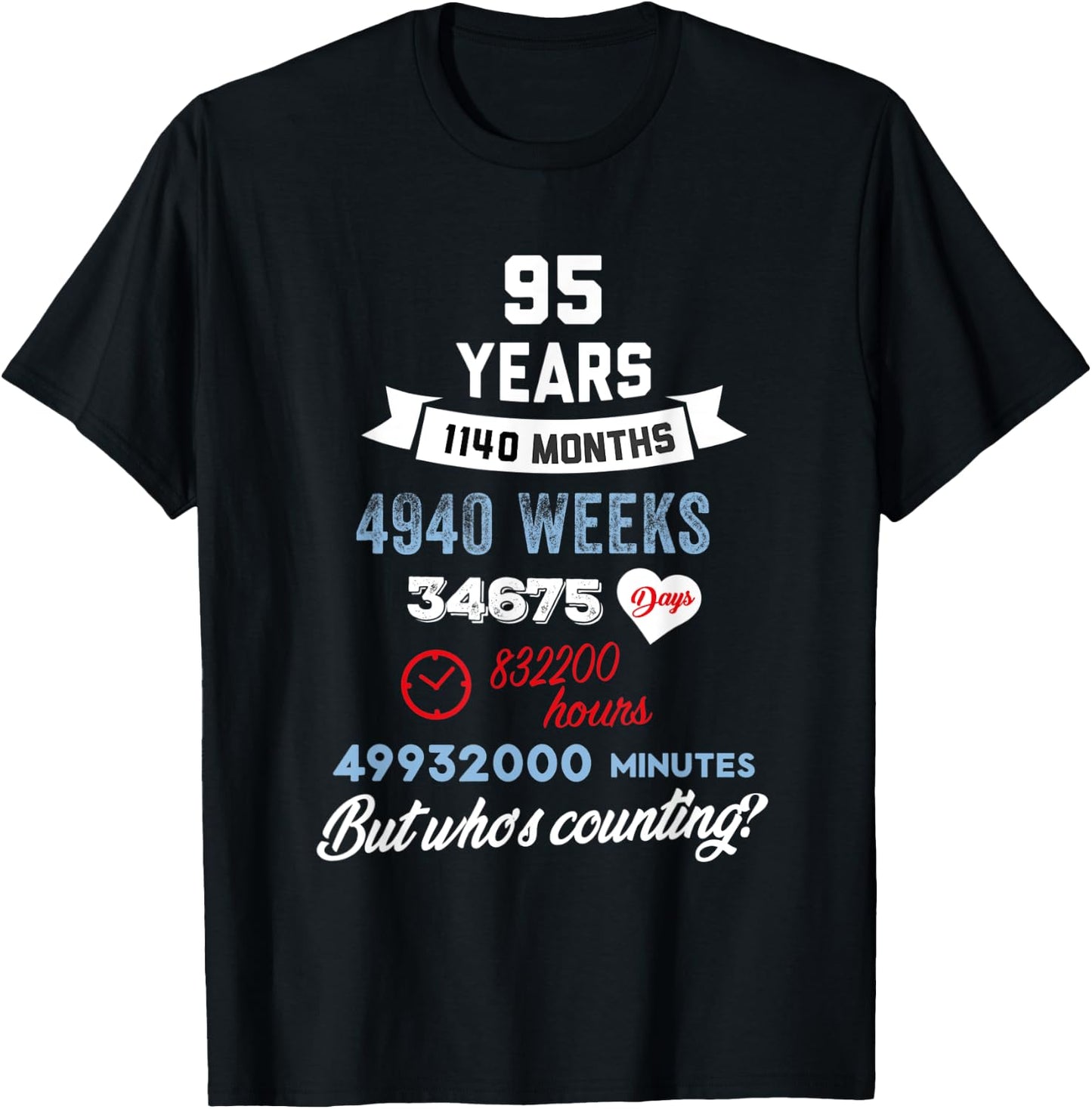 95 Years Old But Who Is Counting Funny Birthday T-Shirt - T-Shirt | Black