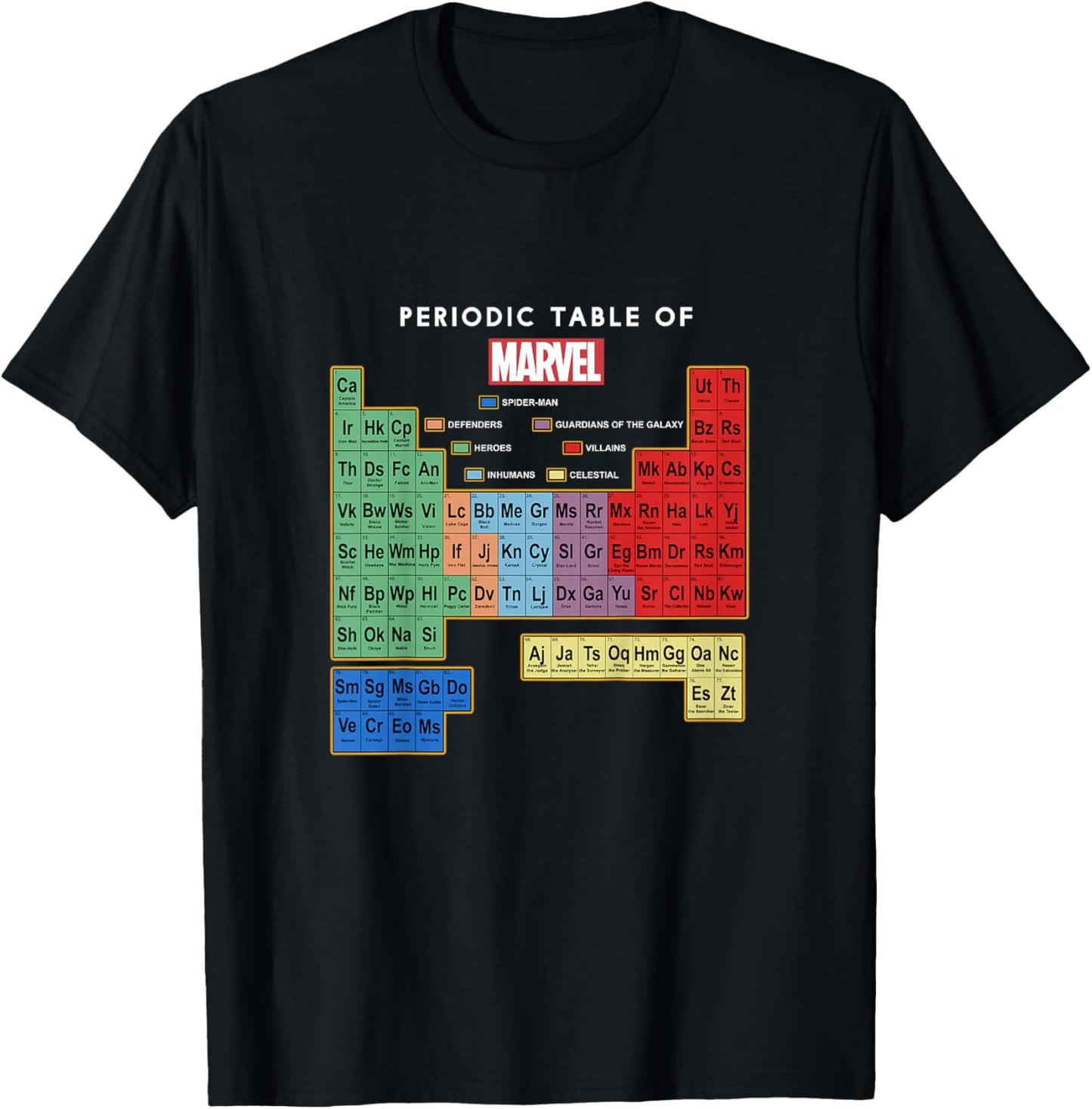 Marvel Comics Classic Periodic Table Of Marvel Characters T-Shirt - T-Shirt | Black