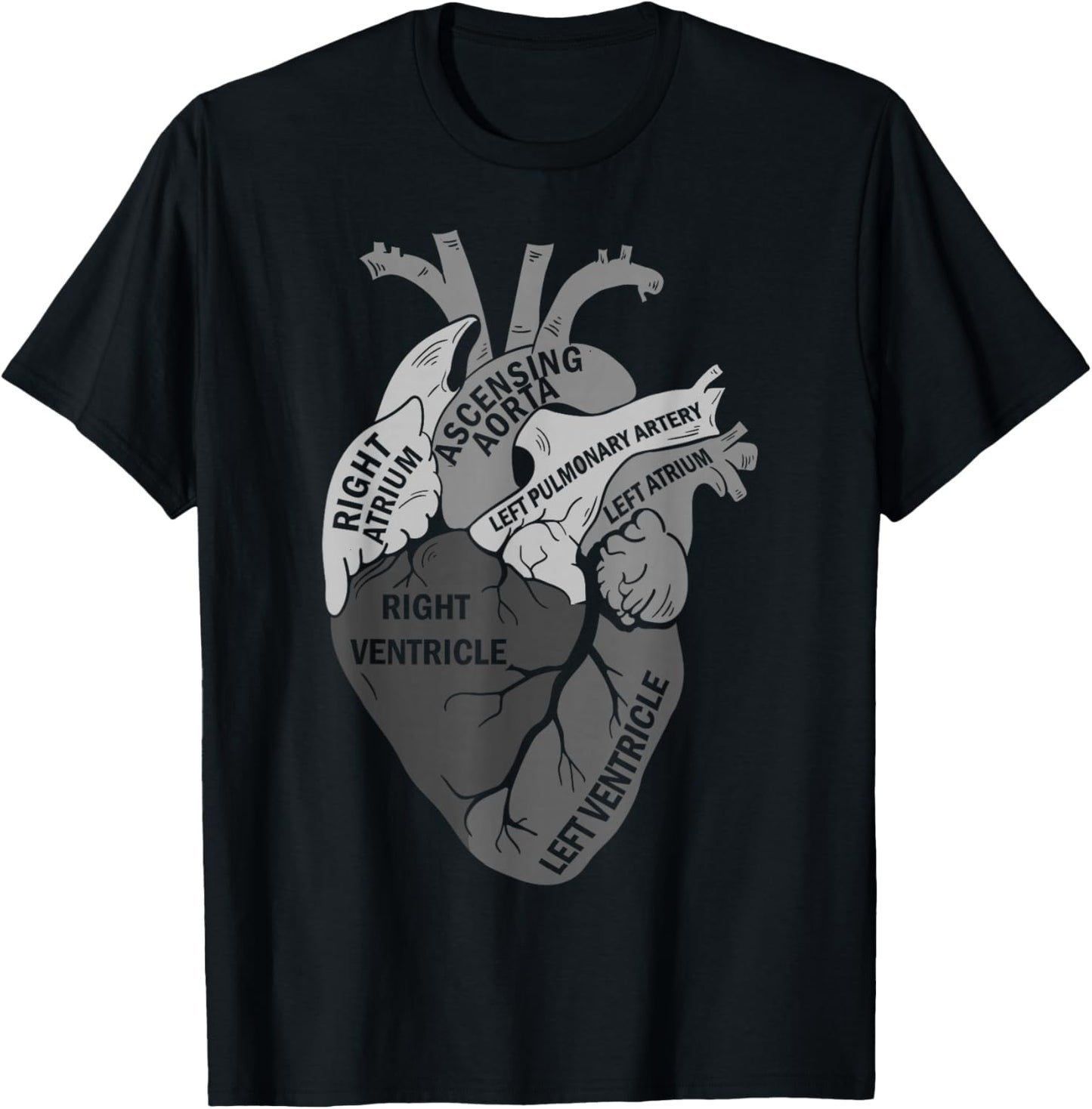 Parts Of Heart Cardiology Men Women Anatomical Cardiac T-Shirt - T-Shirt | Black