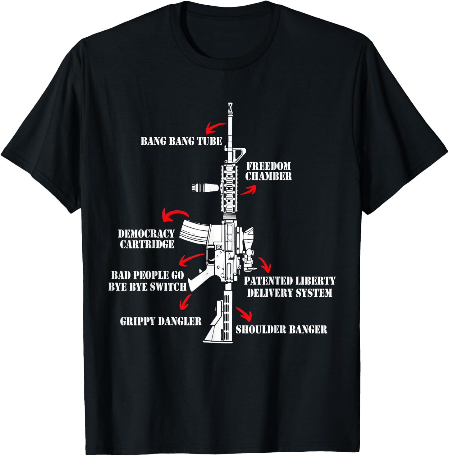 AR15 Shirts Women Funny Diagram Pro Gun Lover Gifts T-Shirt - T-Shirt | Black