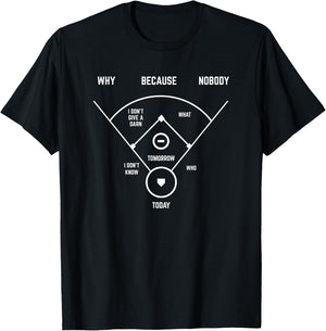 Funny Who's On First Baseball Vintage Joke Baseball Dad T-Shirt - T-Shirt | Black