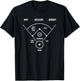 Funny Who's On First Baseball Vintage Joke Baseball Dad T-Shirt - T-Shirt | Black