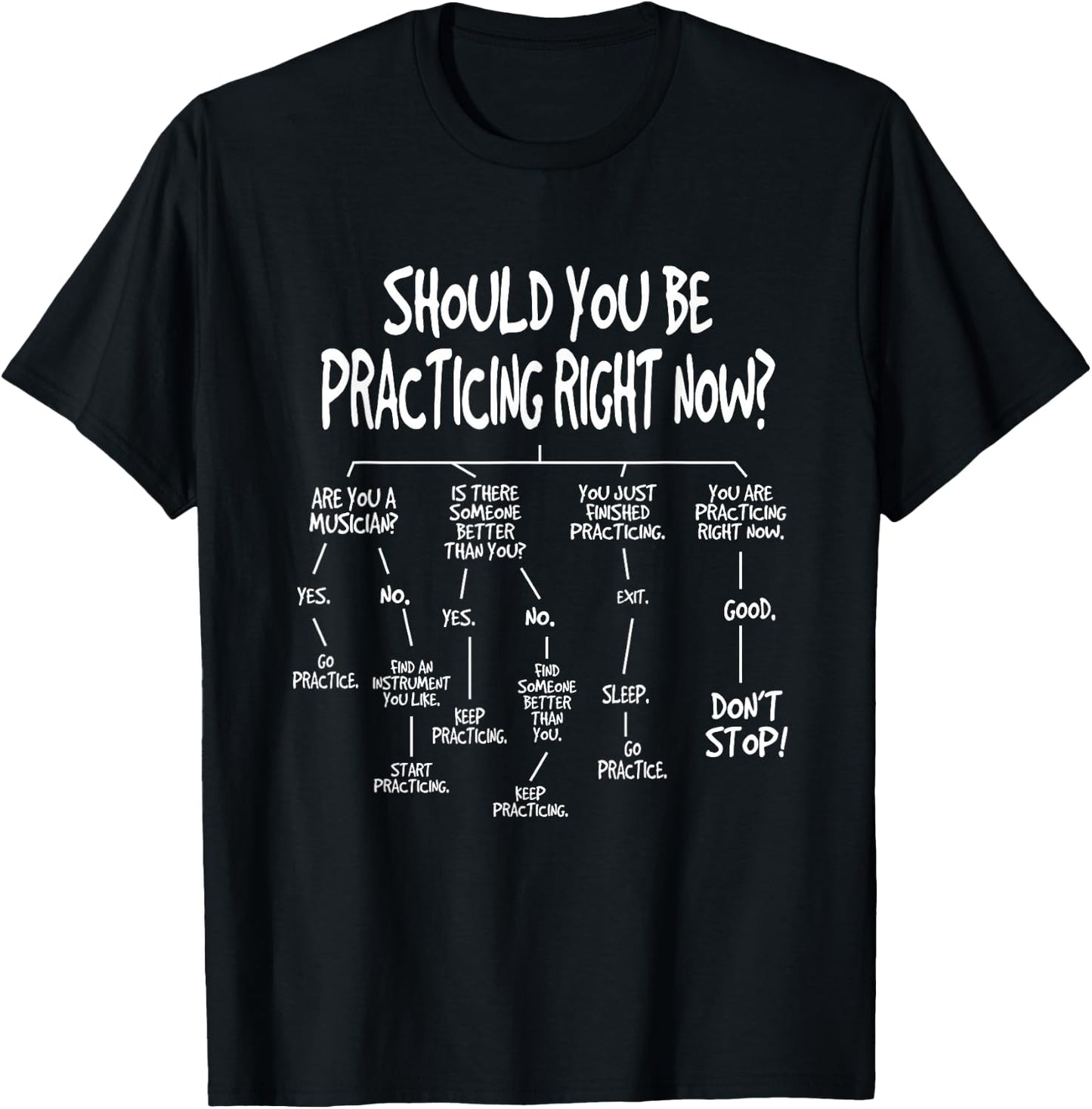 Music Practice Instrument Algorithm Funny Christmas Gift T-Shirt - T-Shirt | Black