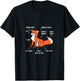 Anatomy Of A Fox Fox Lover T-Shirt - T-Shirt | Black