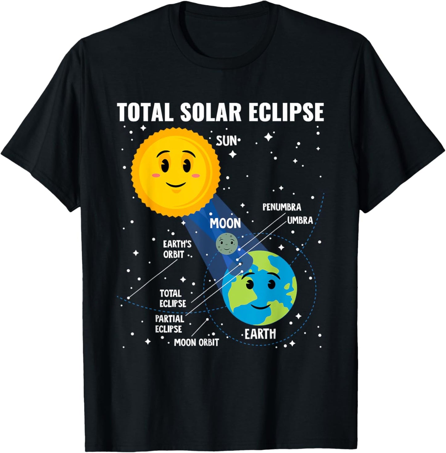Solar Eclipse 2024 Infographic Funny Skywatcher Astronomy T-Shirt - T-Shirt | Black