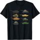 Tank Military Birthday for Boys Girls Toddlers T-Shirt - T-Shirt | Black