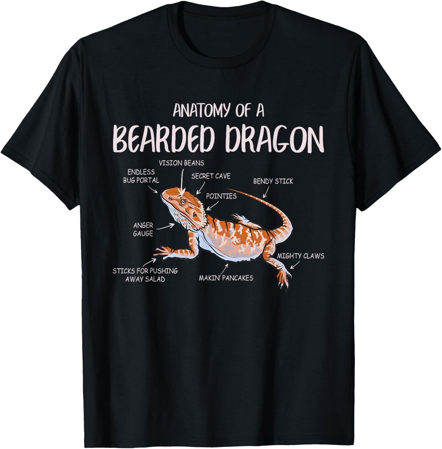 Anatomy Of A Bearded Dragon Pet Reptile Lizard Lovers Funny T-Shirt - T-Shirt | Black