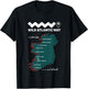The wild atlantic way ireland coastal route, with locations T-Shirt - T-Shirt | Black