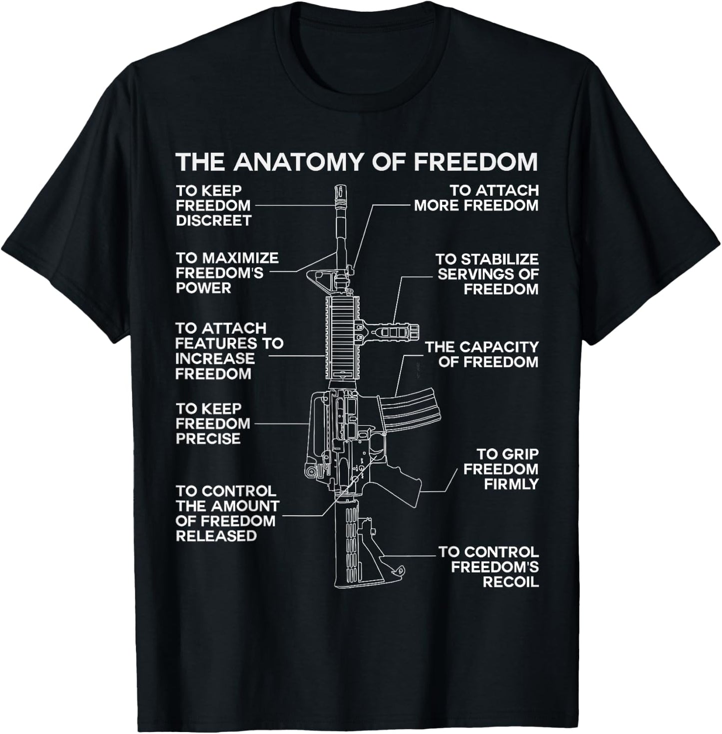 he Anatomy of Freedom AR15 M16 Gun Lover T-Shirt - T-Shirt | Black