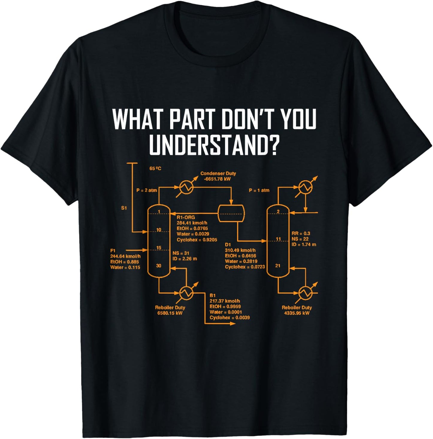 What Part Of Don't You Understand Shirt Science T-Shirt - T-Shirt | Black